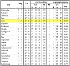 97-napf-mcsew